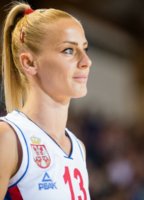 Милица Дабович