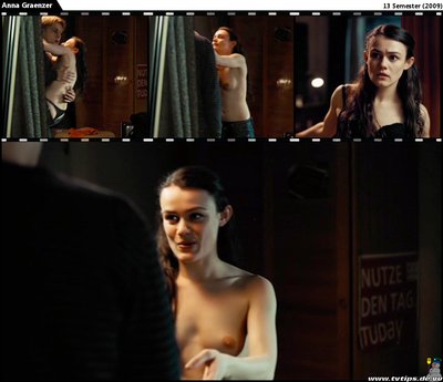 Анна Гренцер